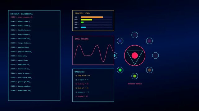 a dark warehouse robotics interface displays scrolling system terminal lines of code next to animated graphs and blinking light circles on a digital blue screen