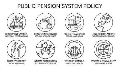 Obraz premium Public pension system policy infographic icons set.
