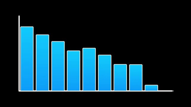 animation of a blue bar chart showing a descending trend, Data analysis concept