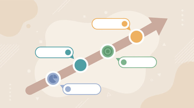 Business growth roadmap with timeline nodes and text callouts