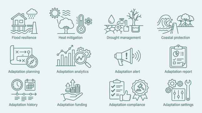 A set of 12 line-style icons related to climate change adaptation, including flood resilience, heat mitigation, drought management, and capital protection, with various elements such as buil