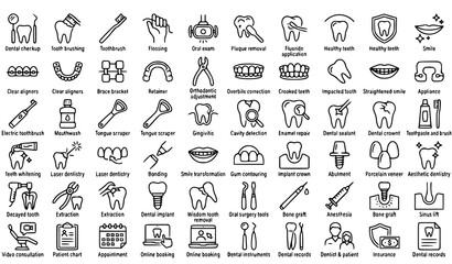 Naklejka premium Editable Dentistry and Oral Care Outline Icons Thin Line Vector Set