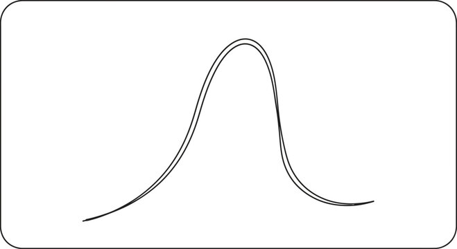 bell curve, gaussian distribution