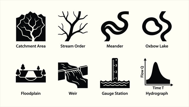 Hydrology and river geography black solid vector glyph icon set