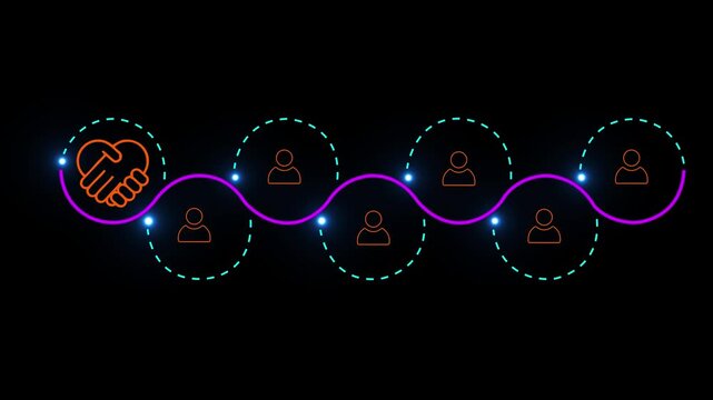 Empathy in the workplace concept. Interfacing the icon of empathy and trust among team member icon. Emotional intelligence, collaboration, trust within a professional team 4K video animation.