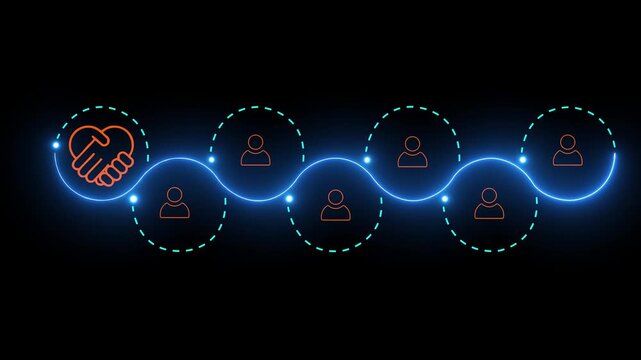 Empathy in the workplace concept. Interfacing the icon of empathy and trust among team member icon. Emotional intelligence, collaboration, trust within a professional team 4K video animation.