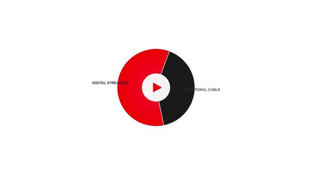 Digital streaming service on screen with remote control