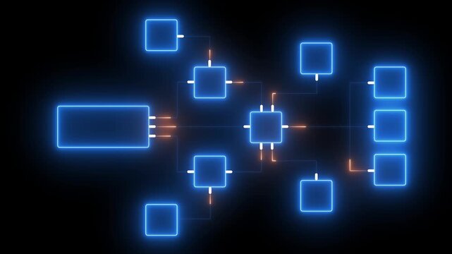Connected work flow automation artificial intelligence.Animated by dashboard system processing flow with automation pipelines, analytic dashboards, code modules and automation system.