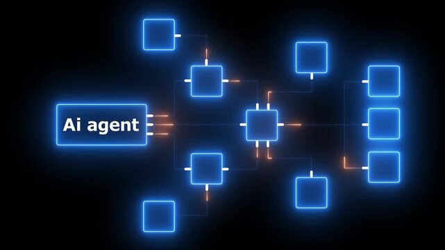 AI agent work flow automation artificial intelligence.Animated by dashboard system processing flow with automation pipelines, analytic dashboards, code modules and automation system.