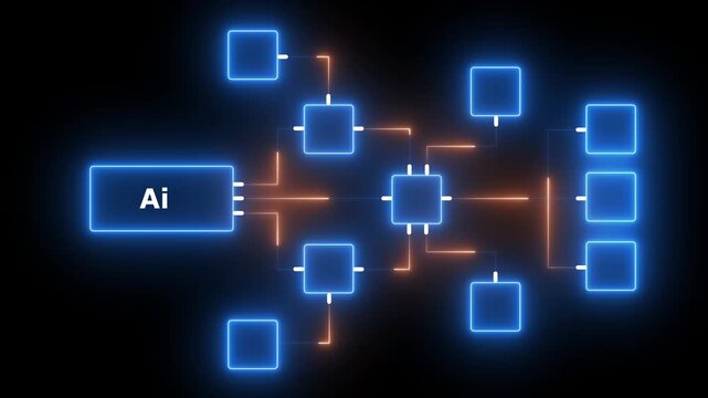 AI work flow automation artificial intelligence.Animated by dashboard system processing flow with automation pipelines, analytic dashboards, code modules and automation system.