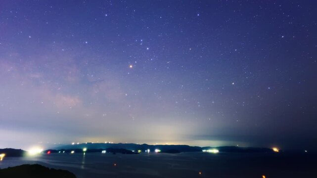紀伊半島かかる天の川のタイムラプス動画　20mm