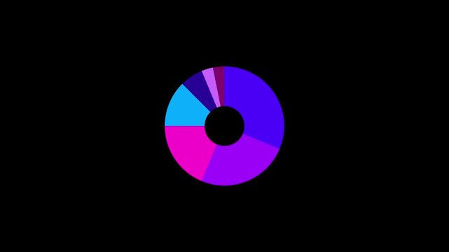 a predictive analytics graph displays cyclical data trends across three digital panels with rotating radial charts and glowing wave patterns for real time business monitoring