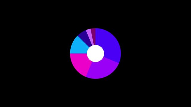 a predictive analytics graph displays cyclical data trends across three digital panels with rotating radial charts and glowing wave patterns for real time business monitoring