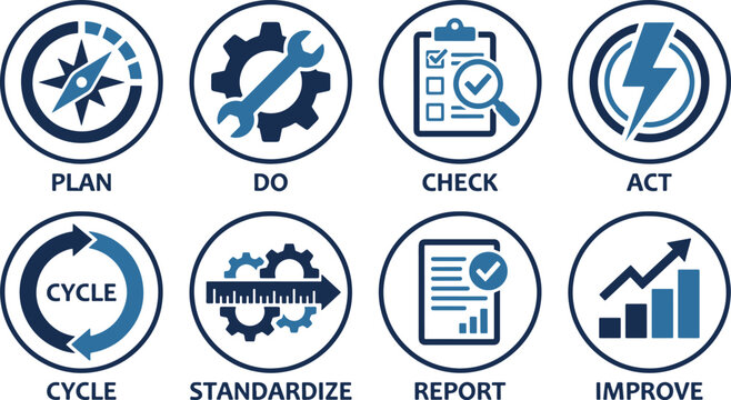 Set of Business Process Optimization and Strategic Management Workflow Icons Featuring Improvement Cycles and Quality Control Symbols.