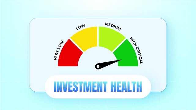 Investment Health Gauge Concept Animation with Arrow Dialing from Very Low to High Critical Levels Finance Graphic Resource 4k video