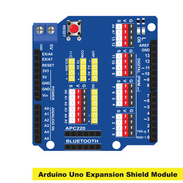 High-quality vector illustration of an Arduino Uno expansion shield module board. This electronic development board provides convenient connections for sensors and other peripherals used in Arduino,