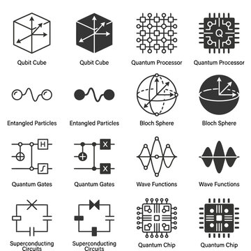 Quantum computing icon pack with various symbols