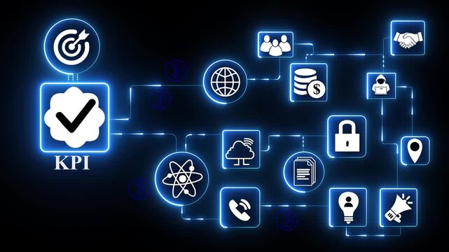 Digital technology icons network with KPI analytics chart dashboard icon system illustrating performance measurement tracking and business metrics interface.4k digital animation video,..
