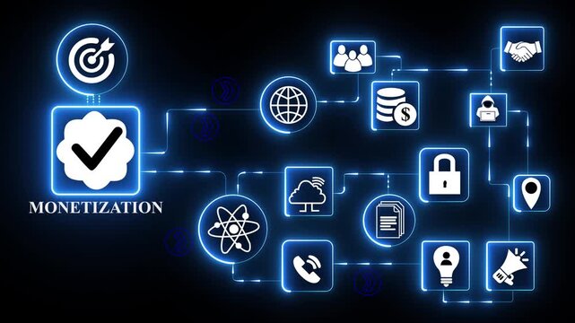 Monetization technology icons network with revenue stream finance icon illustrating business income generation strategy and digital earnings interface 4k motion animation video