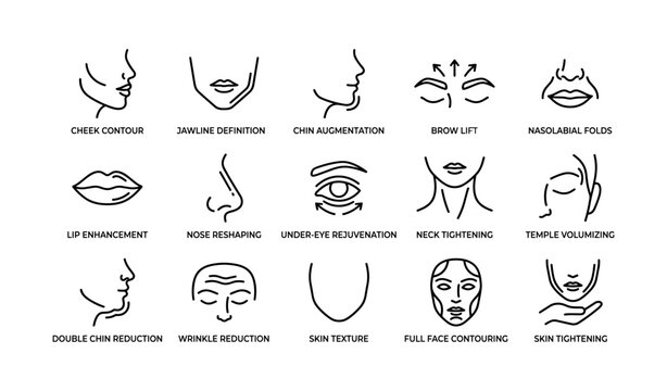 Facial cosmetic procedure icons showing treatment areas and effects