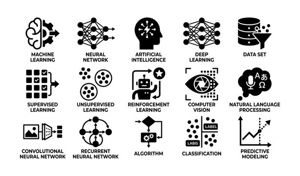 Machine learning icons illustrating concepts and methods