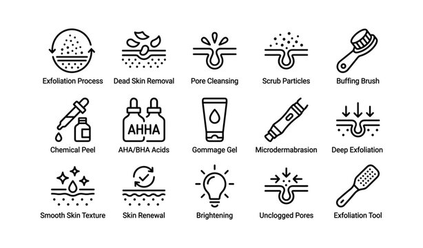 Skincare exfoliation icons showing tools and processes on white