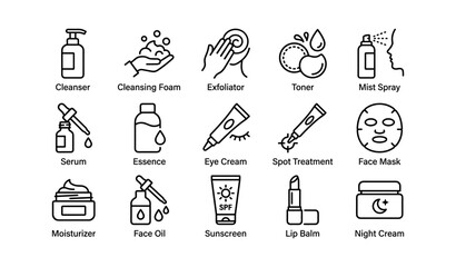 Fototapeta premium Skincare product icons illustrating routine steps and items