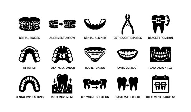 Orthodontic treatment and appliance icons arranged in grid layout