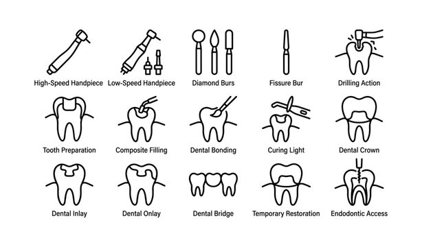 Dental icons showing procedures and tools on white background