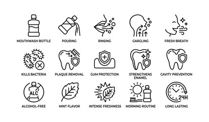 Fototapeta premium Mouthwash benefit icons arranged in grid on white background