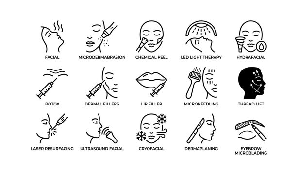 Facial treatment icons showing skincare procedures on white background