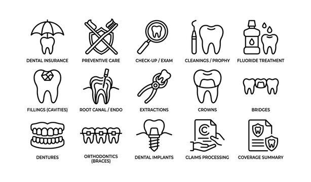 Dental services and treatments icons arranged on white background