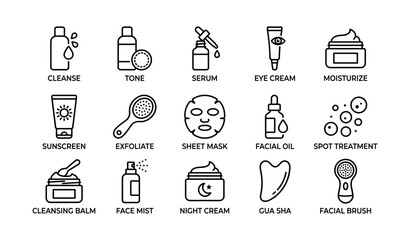 Obraz premium Skincare step icons illustrating routines on white background