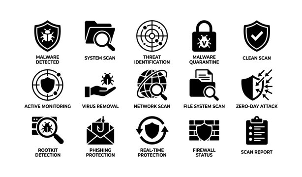 Cybersecurity icon set illustrating malware detection and scans