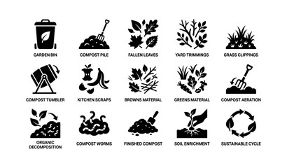 Fototapeta premium Composting icons arranged in grid on white background