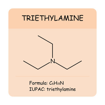 Educational illustration of triethylamine compound with chemical structure, molecular formula C₆H₁₅N, and IUPAC name. Suitable for chemistry classes, scientific publications, and educational content.