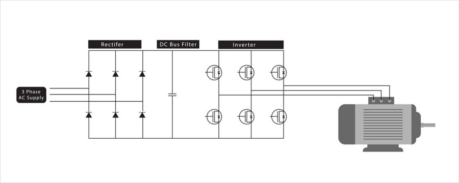 circuit diagram of variable frequency drive or vfd	
