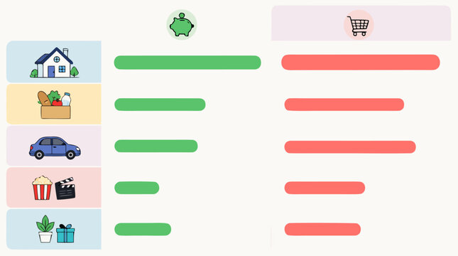 Saving versus spending comparison infographic with household category icons, green and red horizontal bar charts for budget planning, finance analytics, flat vector illustration