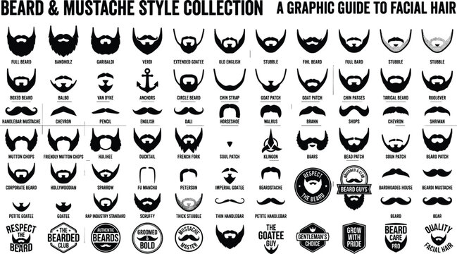 Beard and Mustache Style Collection Graphic Guide Featuring Black Facial Hair Icons, Men Grooming Chart Symbols, and Barbershop Vintage Typographic Badges