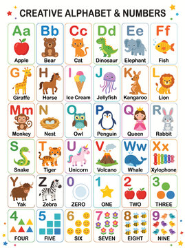 Educational alphabet and numbers chart featuring colorful cartoon animals and objects for children learning in a modern classroom setting
