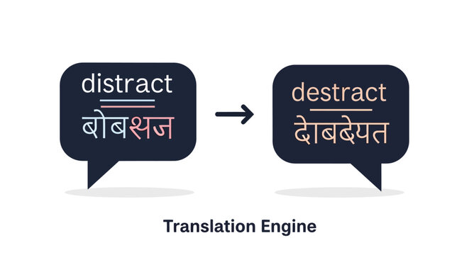 Distract to Destract Translation Engine Concept