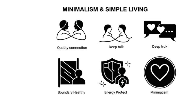 Minimalism and Simple Living Icons: Connection, Talk, Health, Energy, Love