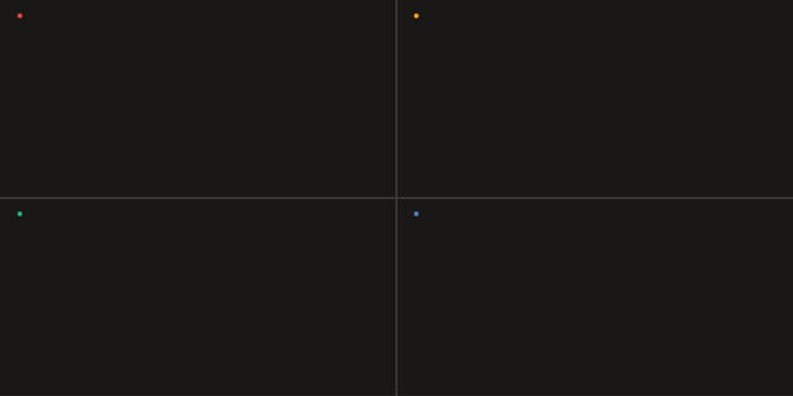 Minimalist graphic design grid with four colorful dots on dark background.