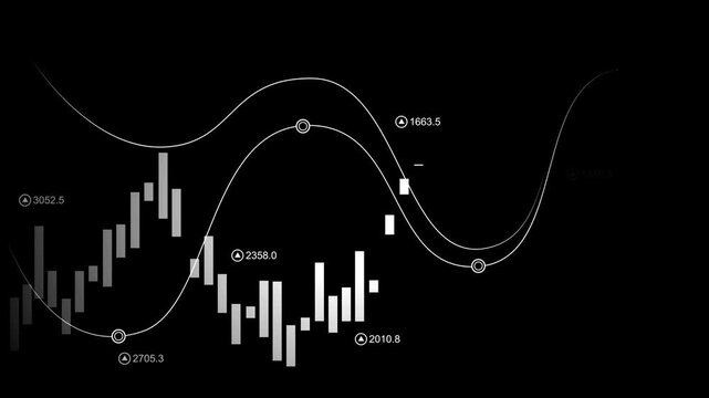 Financial market chart with candlesticks and line graph, Abstract financial chart with candlestick bars and line graphs market analysis growth and data trends animation