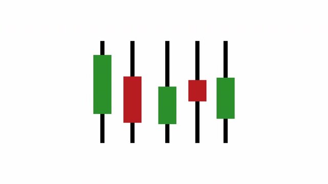 animation candlesticks stocks, Monitoring data investment