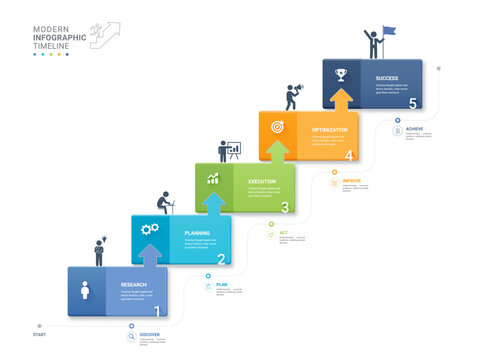 Infographics Business Steps Arrow Timeline Diagram Background Vector Illustration