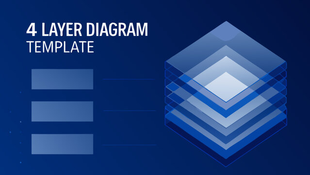 Four layer diagram template with overlapping rectangles and text placeholders on a dark blue background abstract business