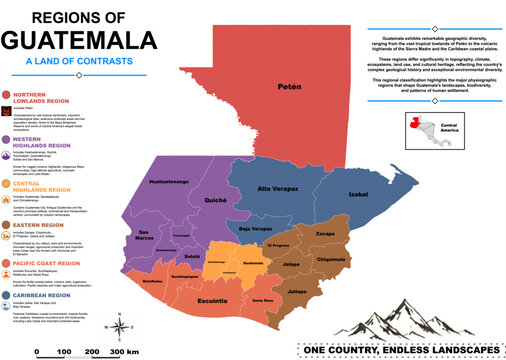Guatemala Regions Map &ndash; Administrative Divisions, Departments and Geographic Regions, Educational Vector Map of Central America
