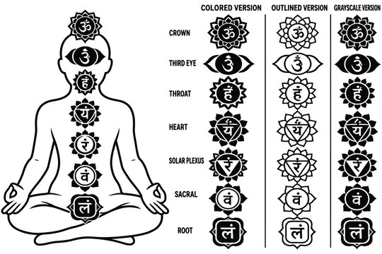 Seven human chakra symbols on a meditating person diagram Vector