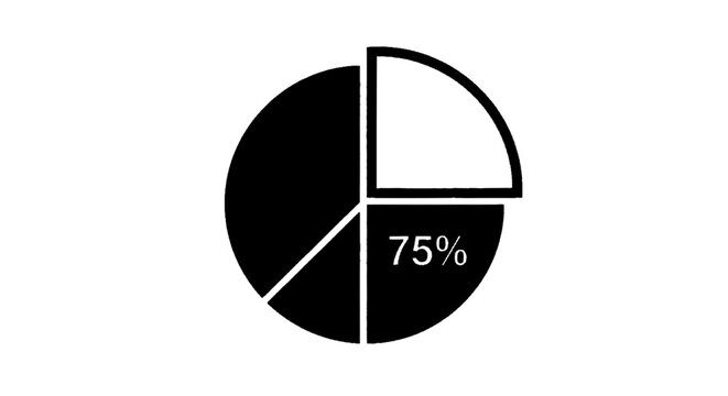 Minimal black silhouette icon, simple flat vector, bold black shape, no, no shading pie chart icon with 75 percent segment highlighted on a, flat icon style